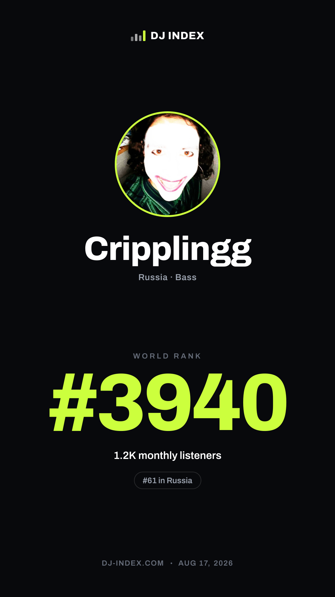 Cripplingg Story card preview