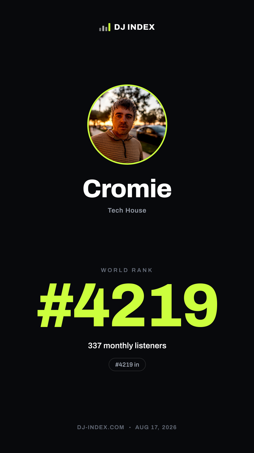 Cromie Story card preview