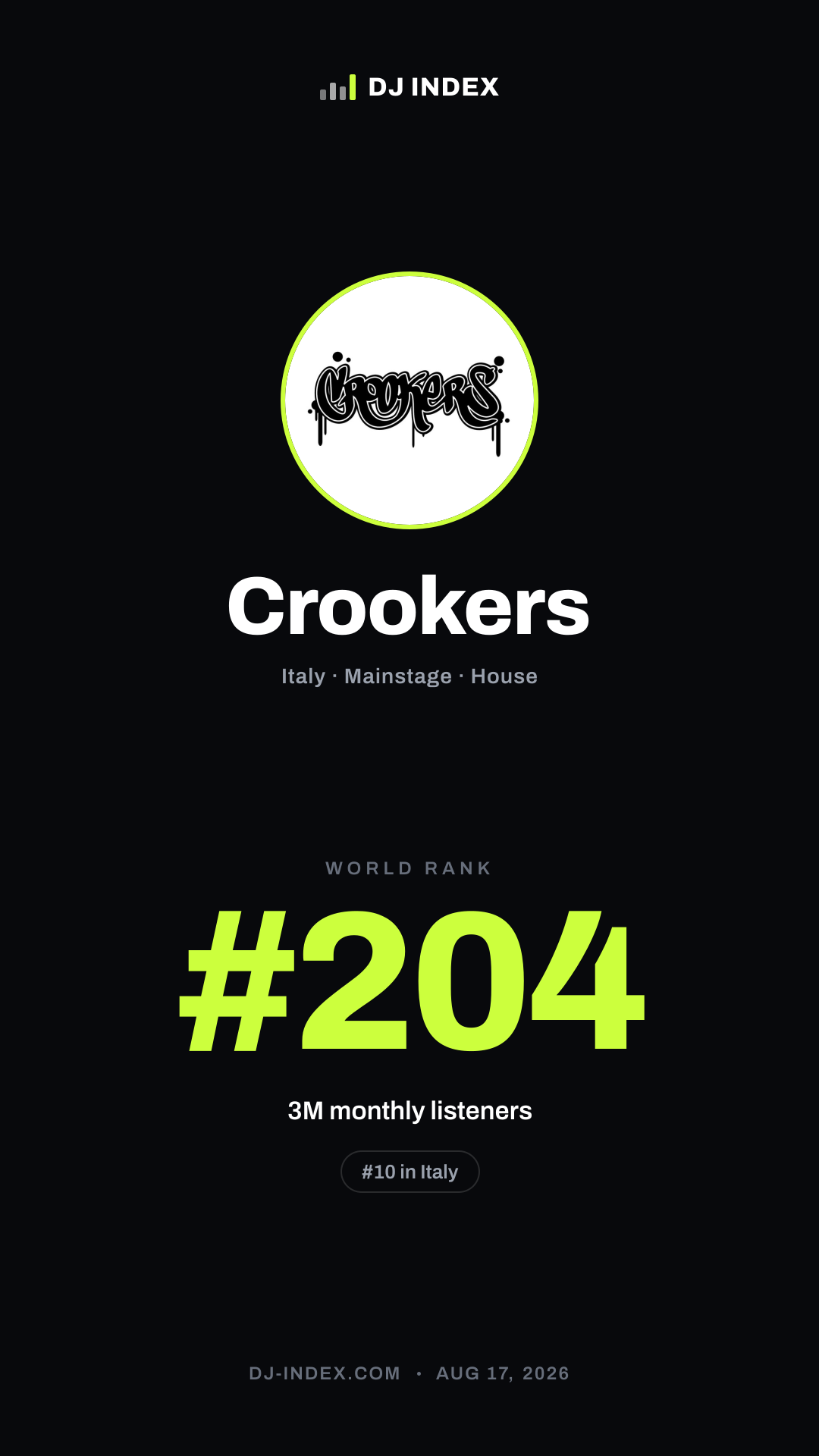 Crookers Story card preview