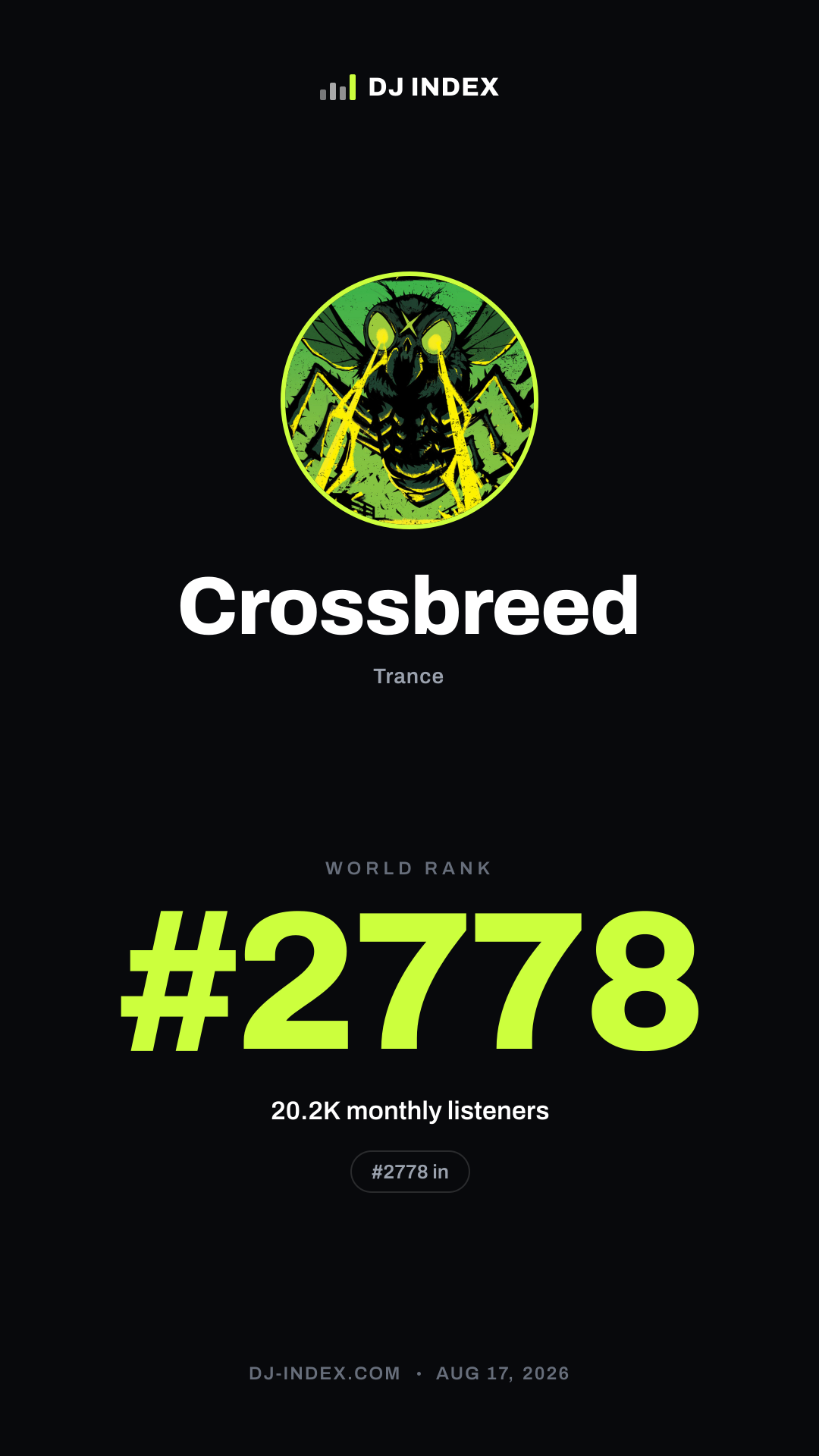 Crossbreed Story card preview