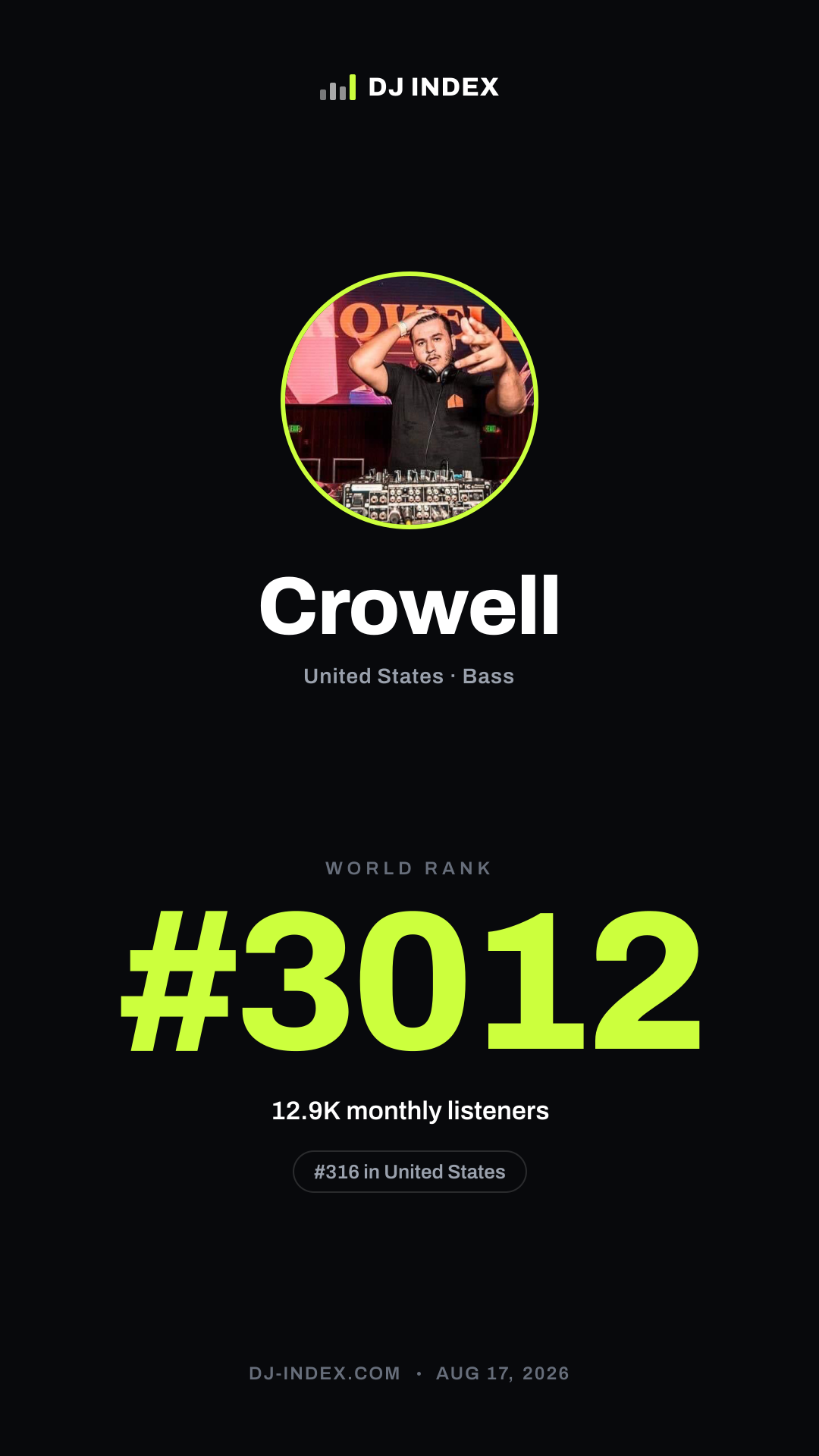 Crowell Story card preview