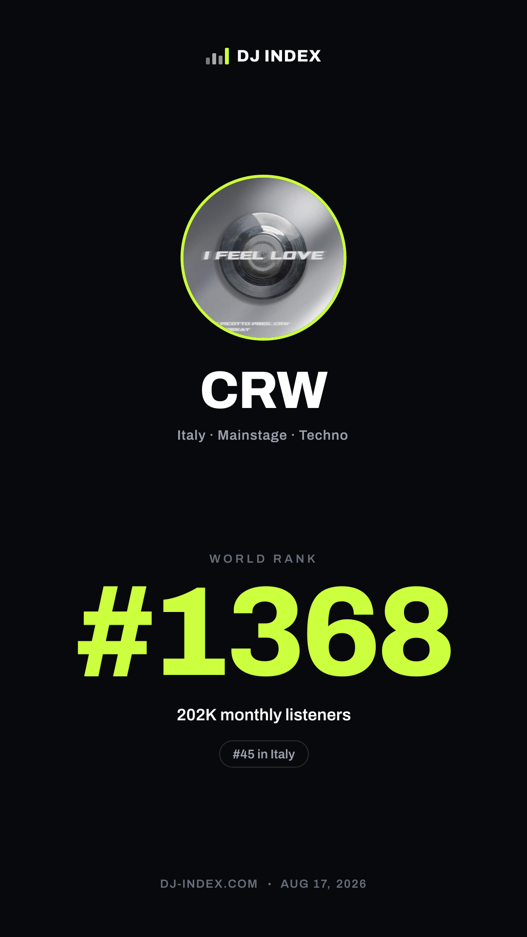 CRW Story card preview