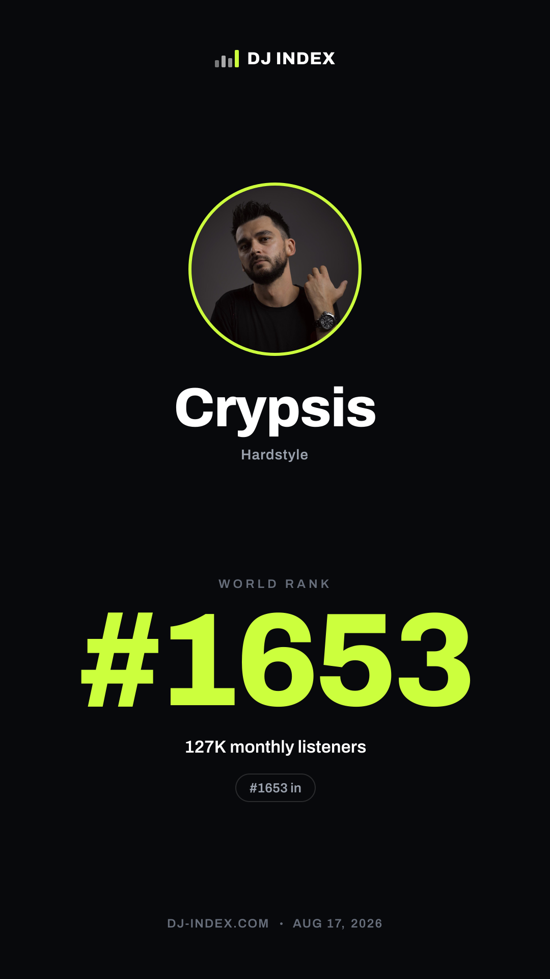 Crypsis Story card preview