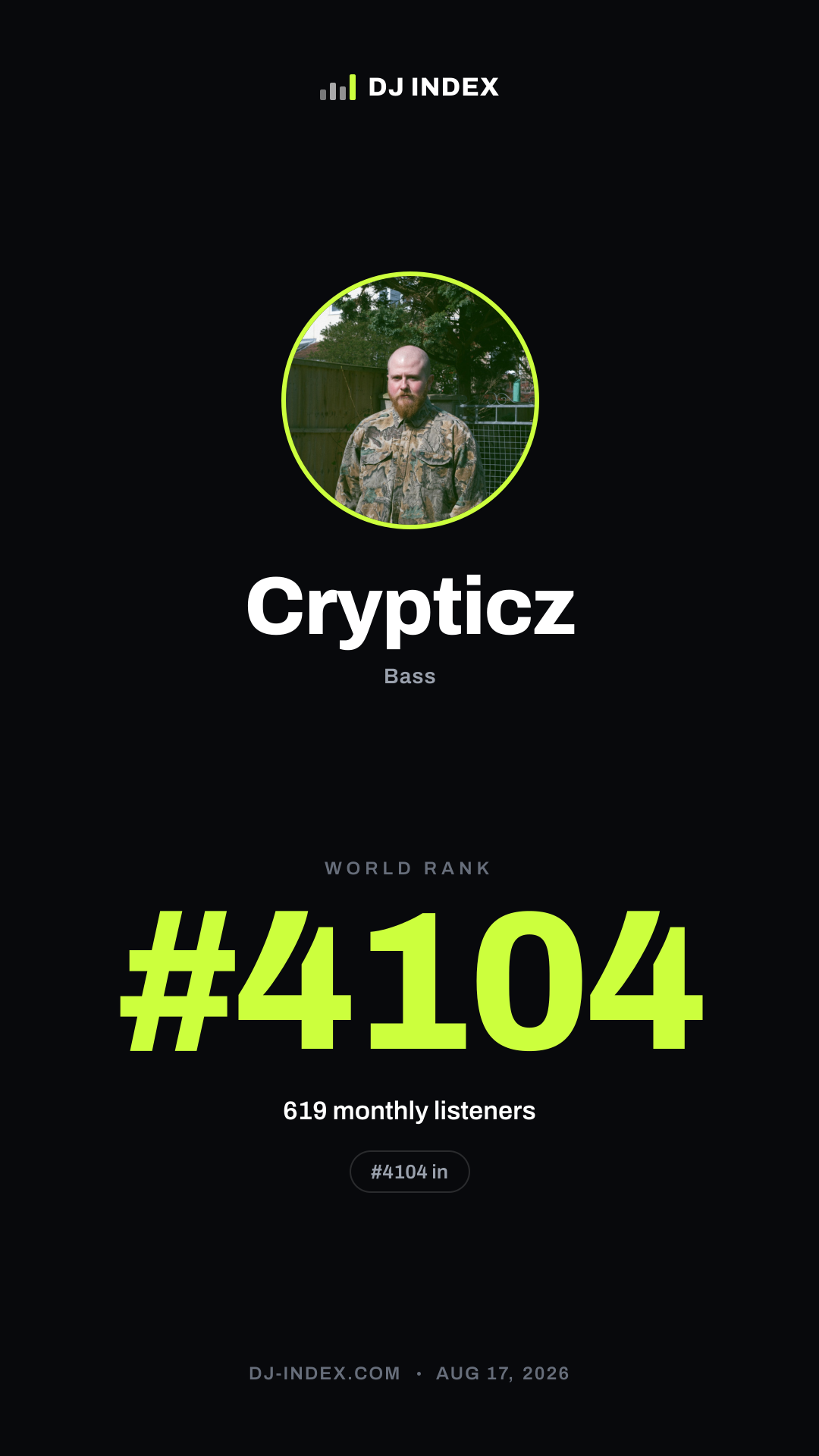 Crypticz Story card preview