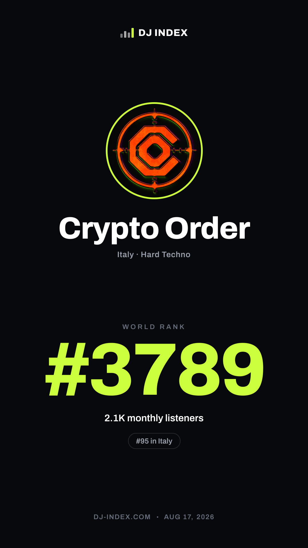 Crypto Order Story card preview