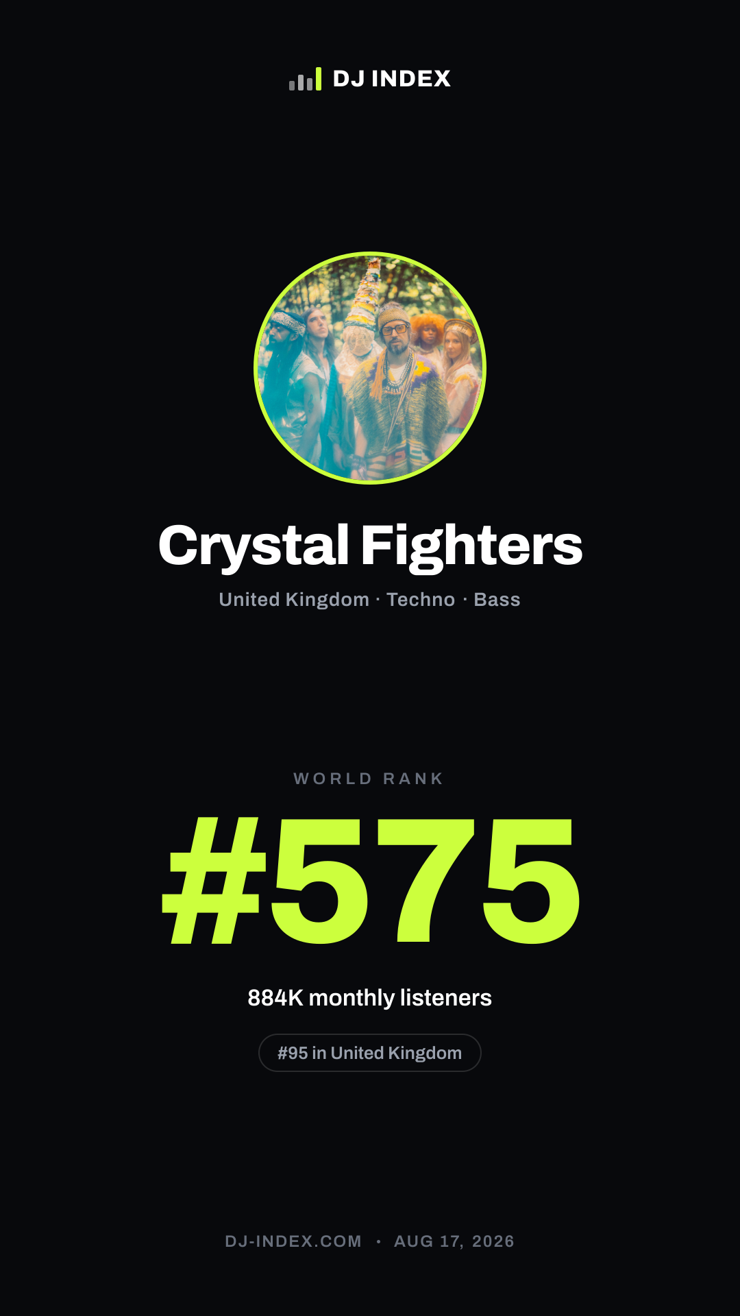 Crystal Fighters Story card preview