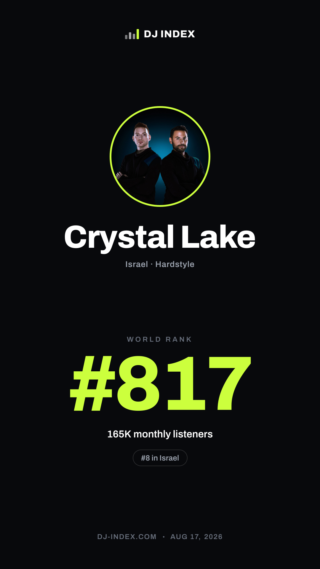 Crystal Lake Story card preview