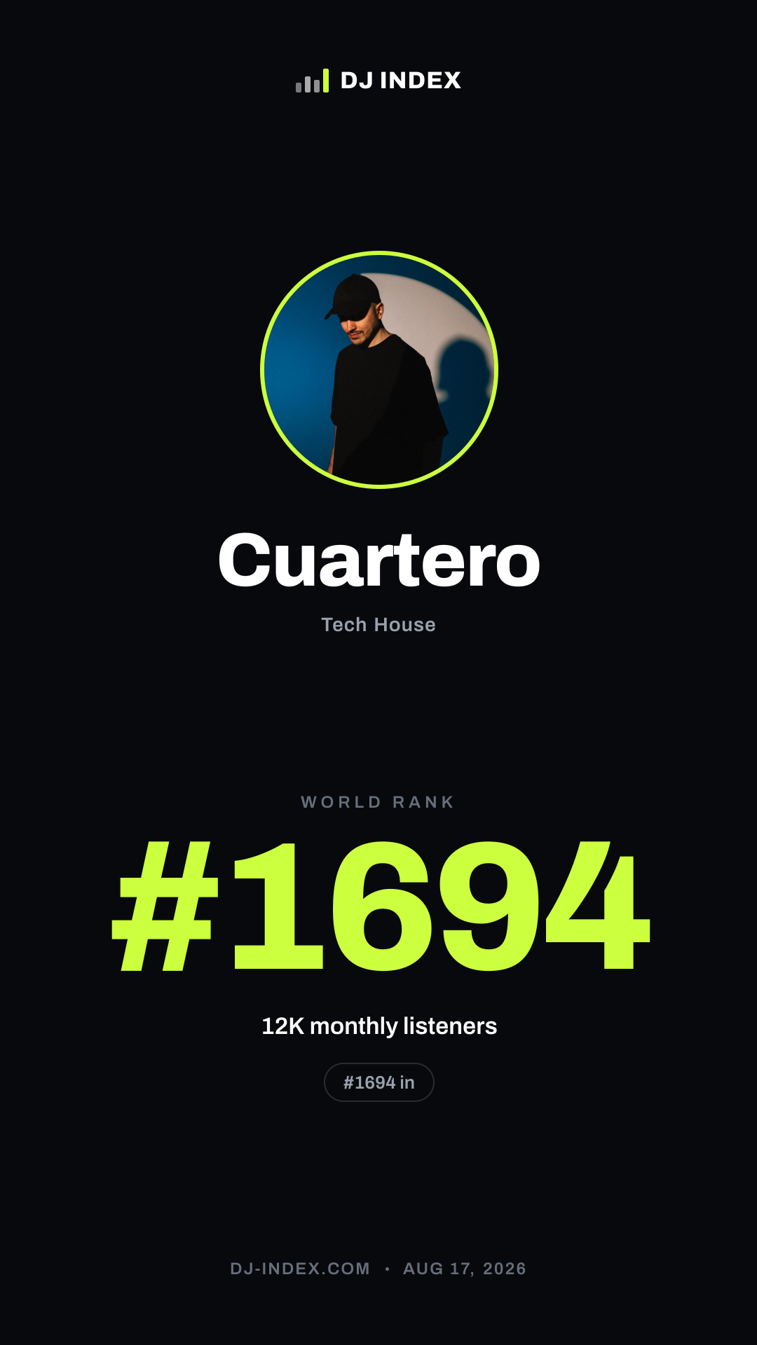 Cuartero Story card preview