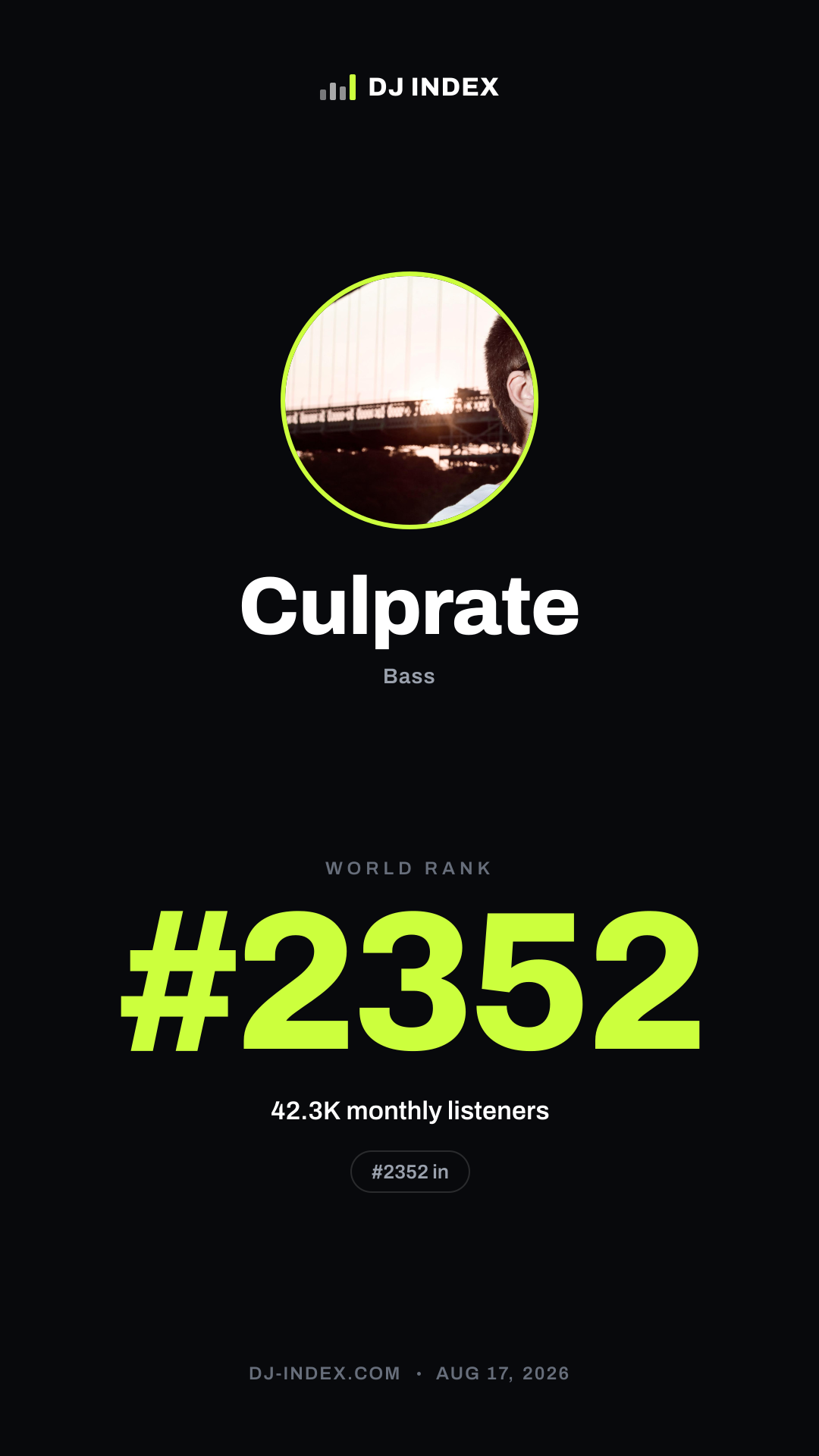 Culprate Story card preview