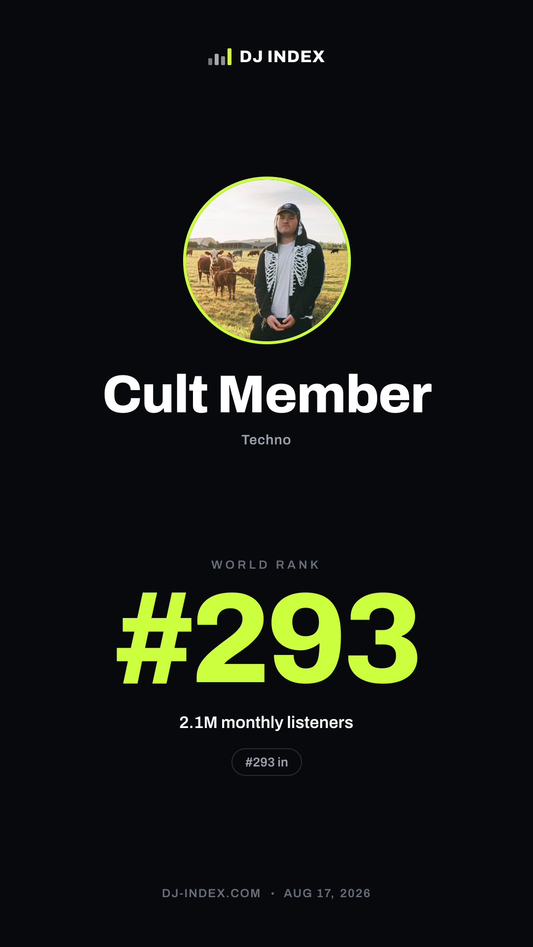 Cult Member Story card preview