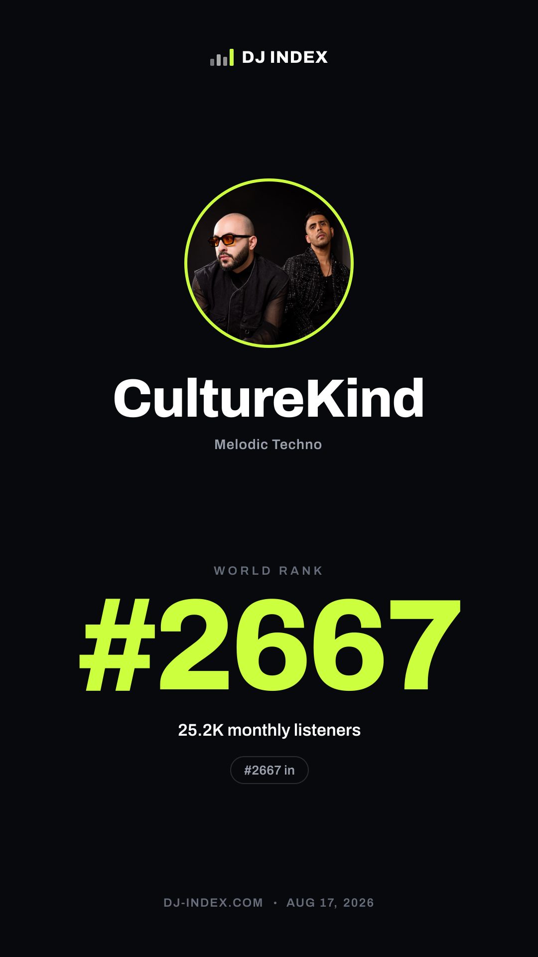 CultureKind Story card preview