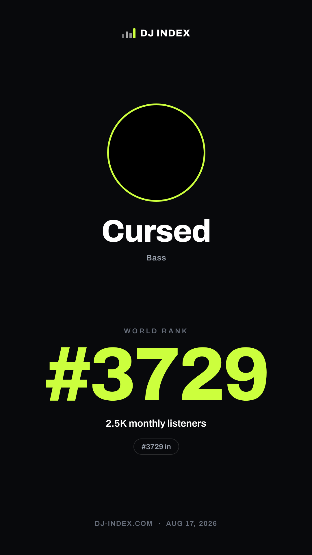 Cursed Story card preview
