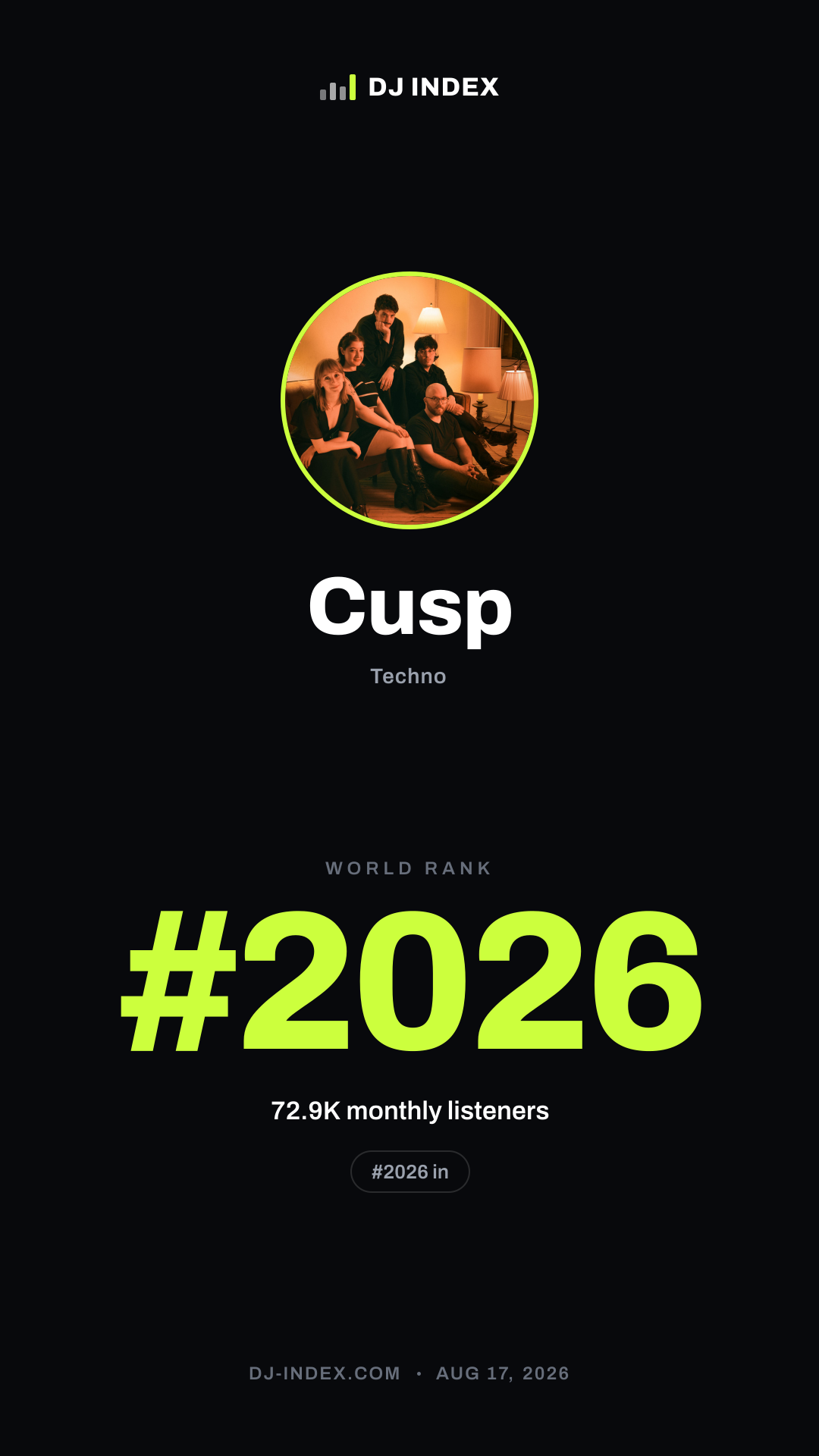 Cusp Story card preview