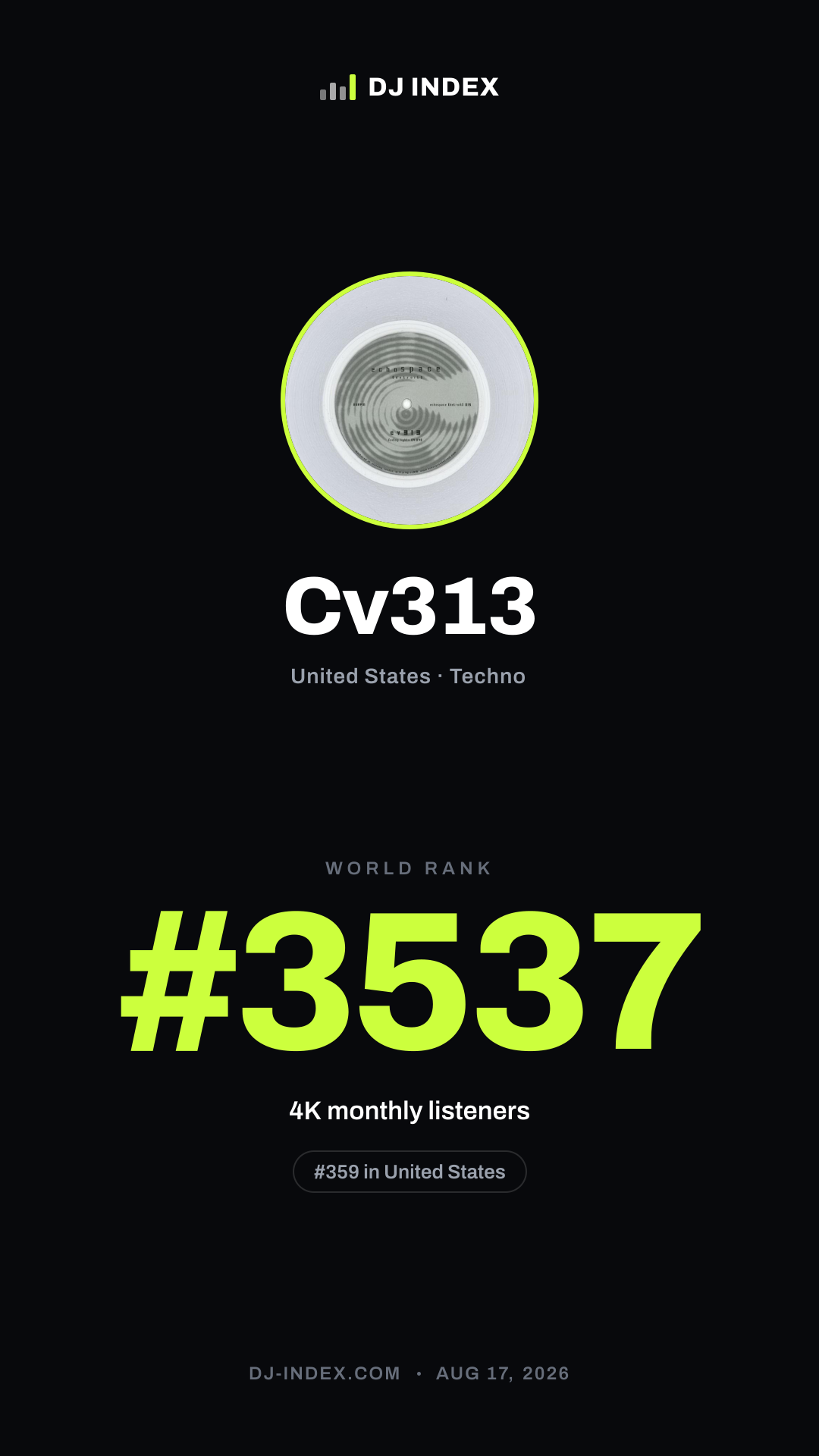 Cv313 Story card preview