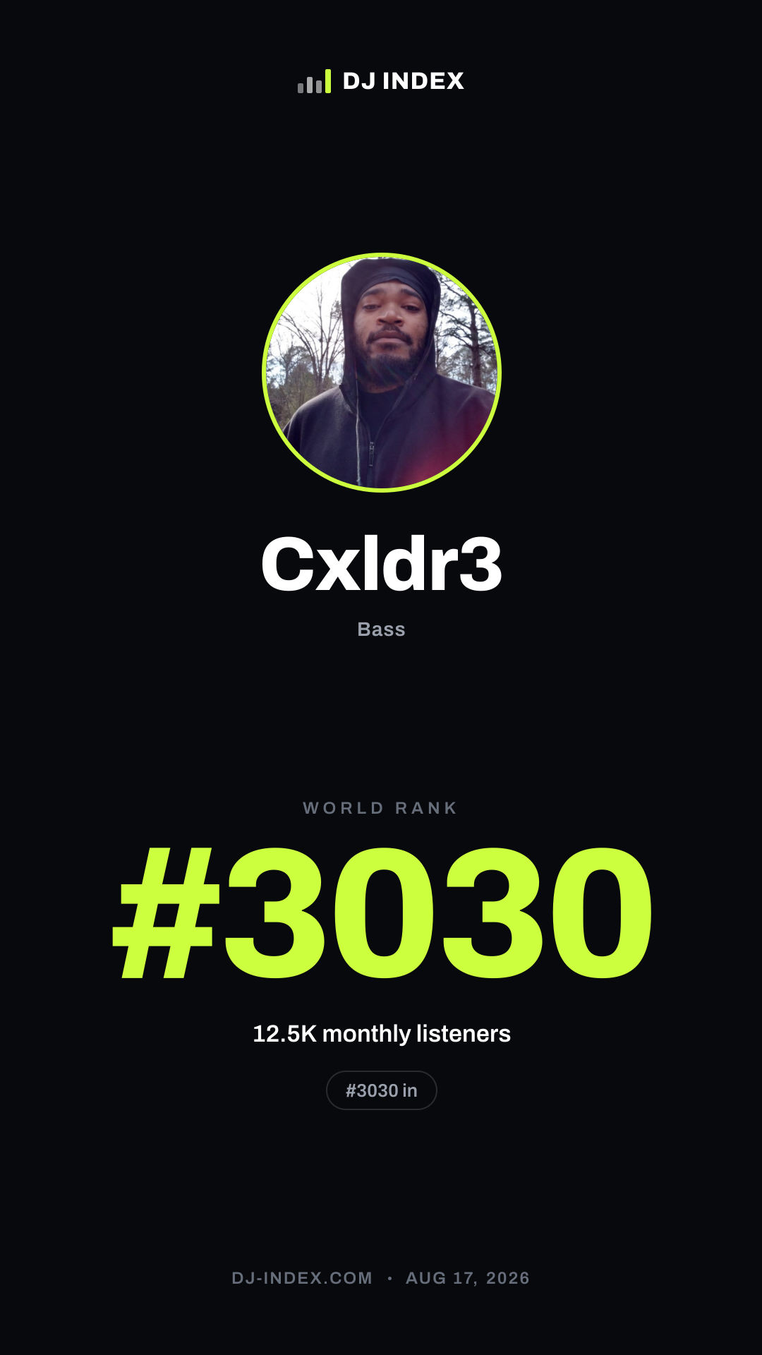 Cxldr3 Story card preview