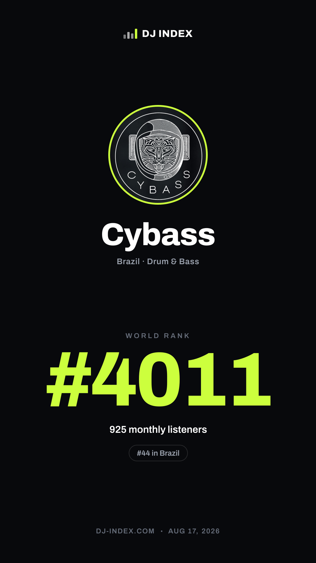 Cybass Story card preview