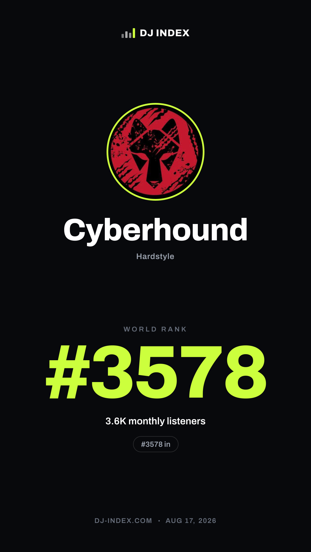 Cyberhound Story card preview