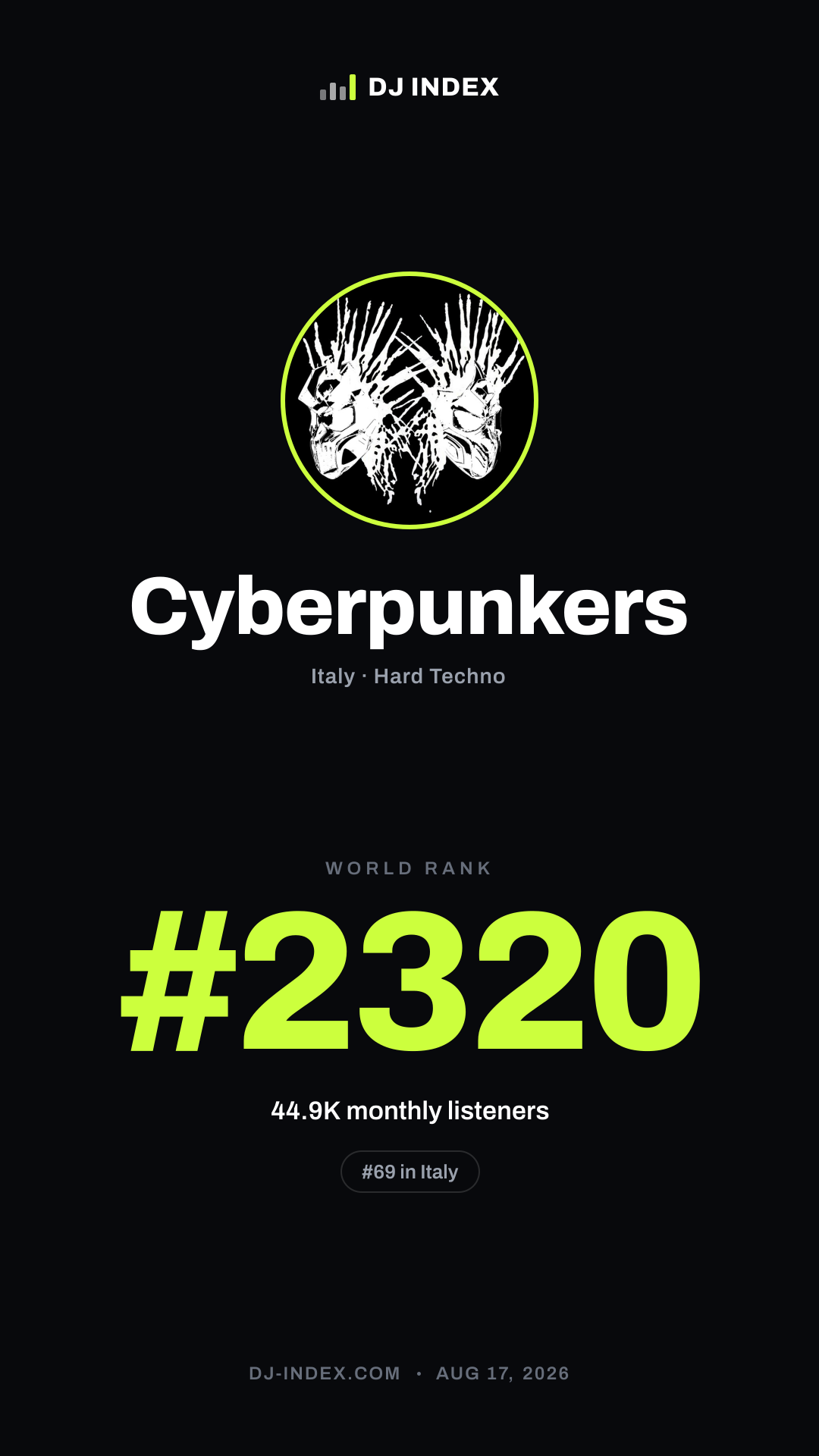 Cyberpunkers Story card preview