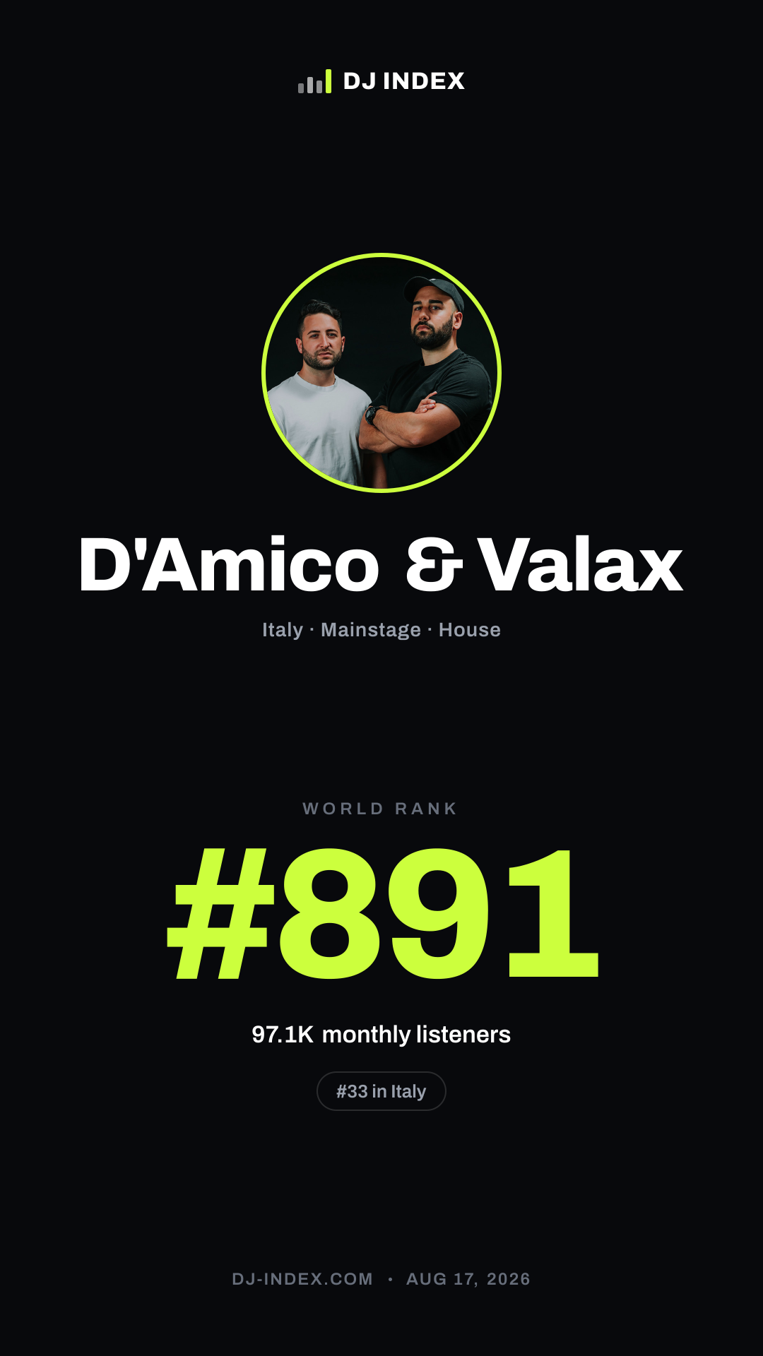 D'Amico & Valax Story card preview