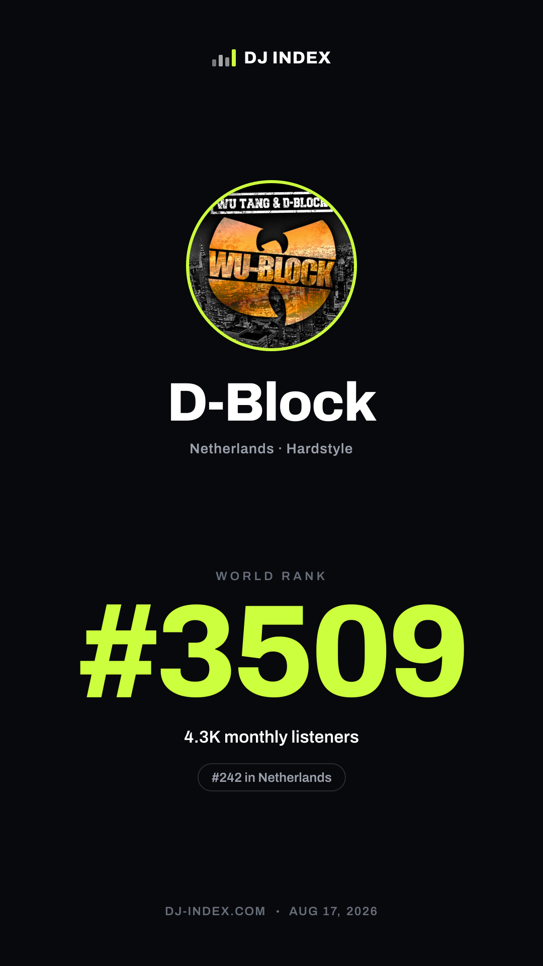 D-Block Story card preview