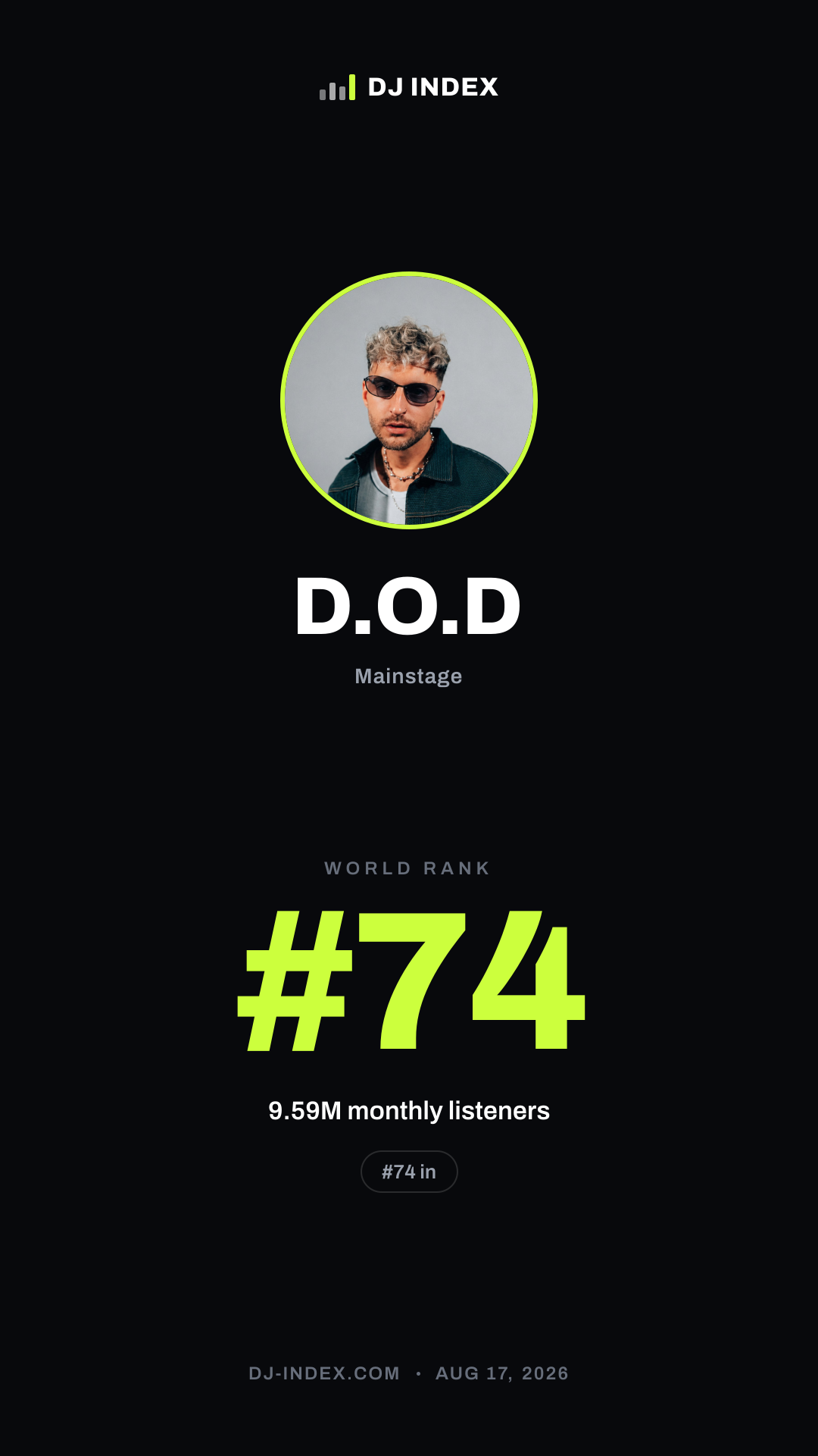 D.O.D Story card preview