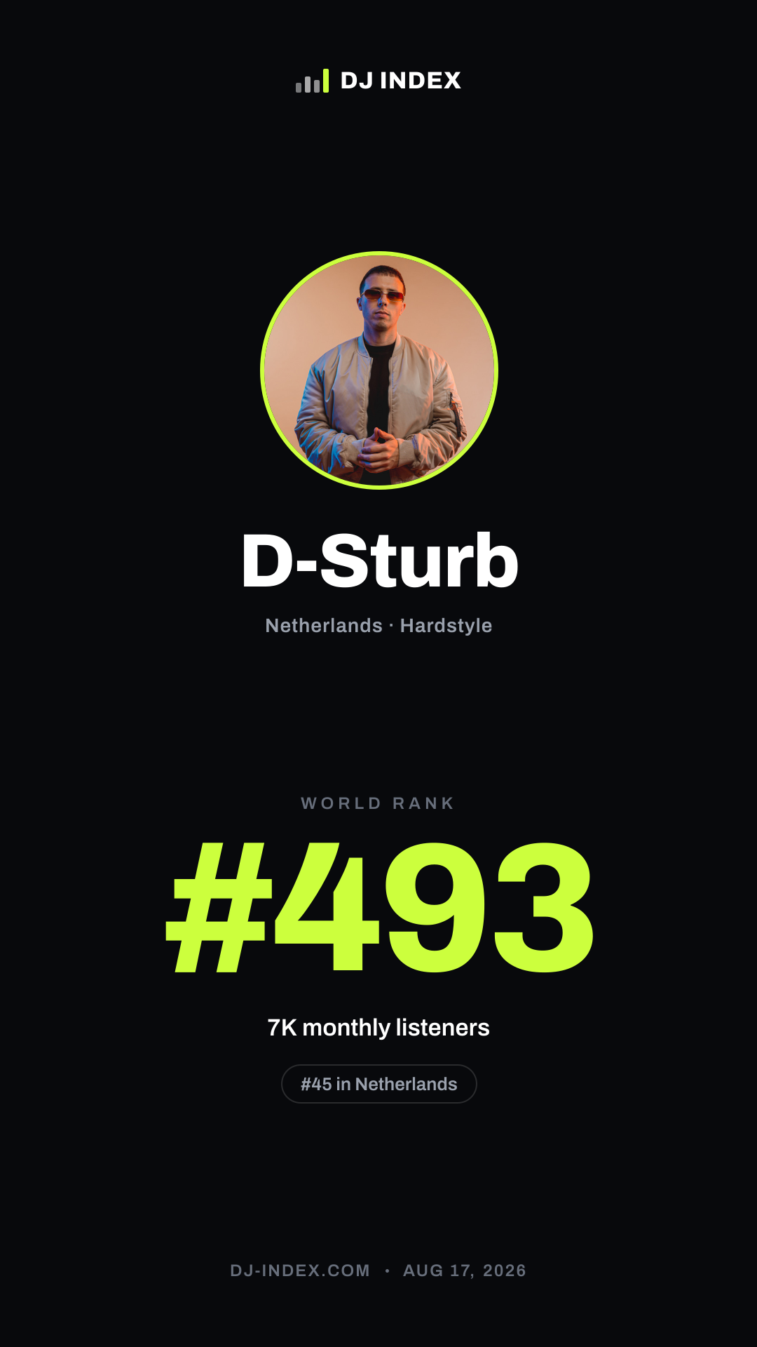 D-Sturb Story card preview