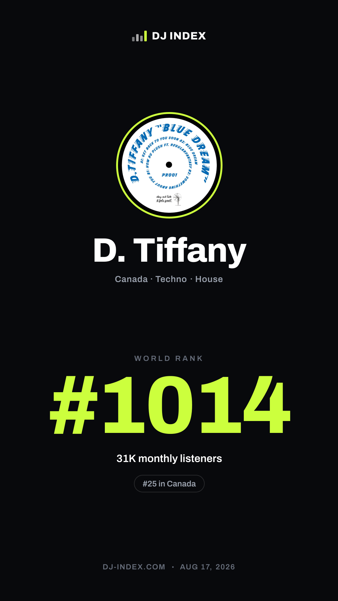 D. Tiffany Story card preview