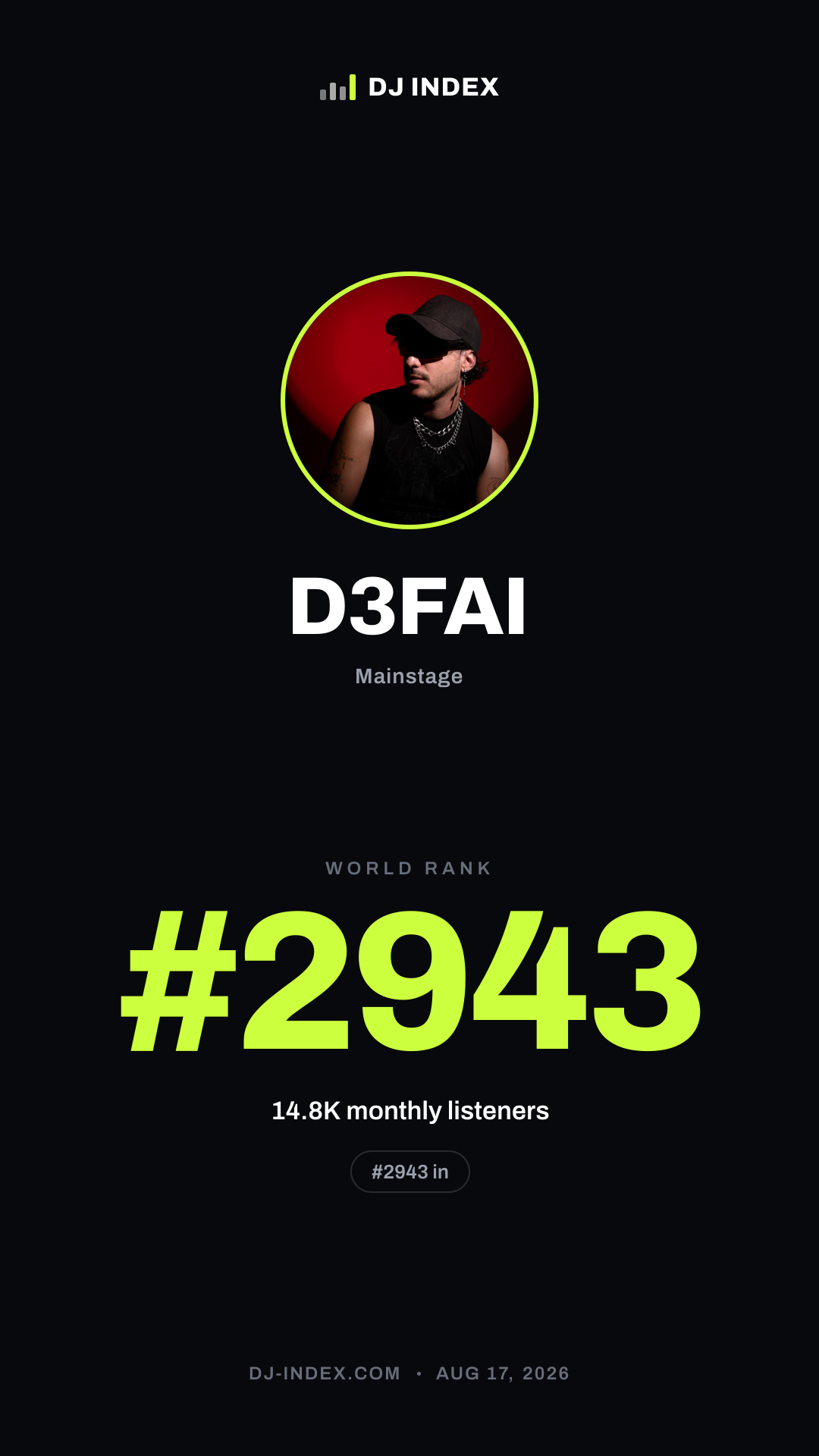D3FAI Story card preview