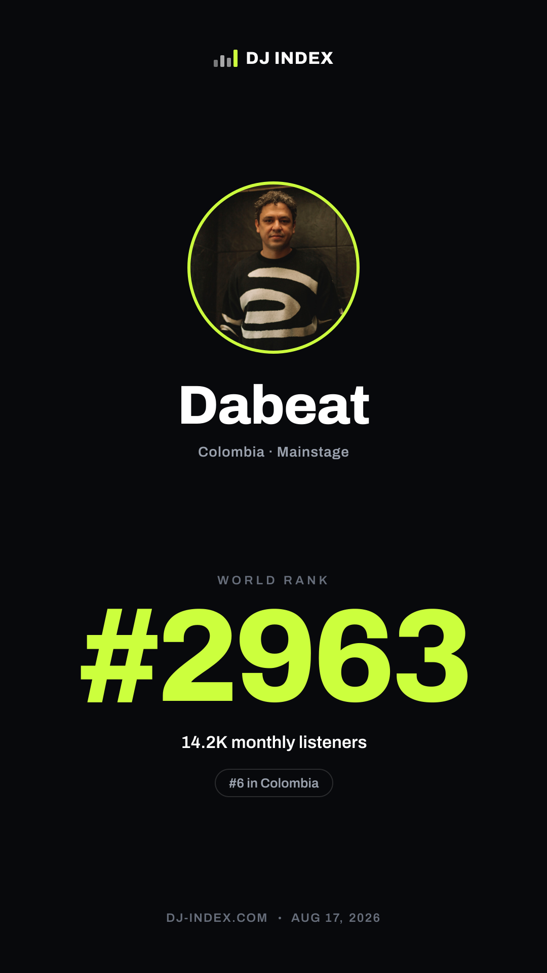 Dabeat Story card preview