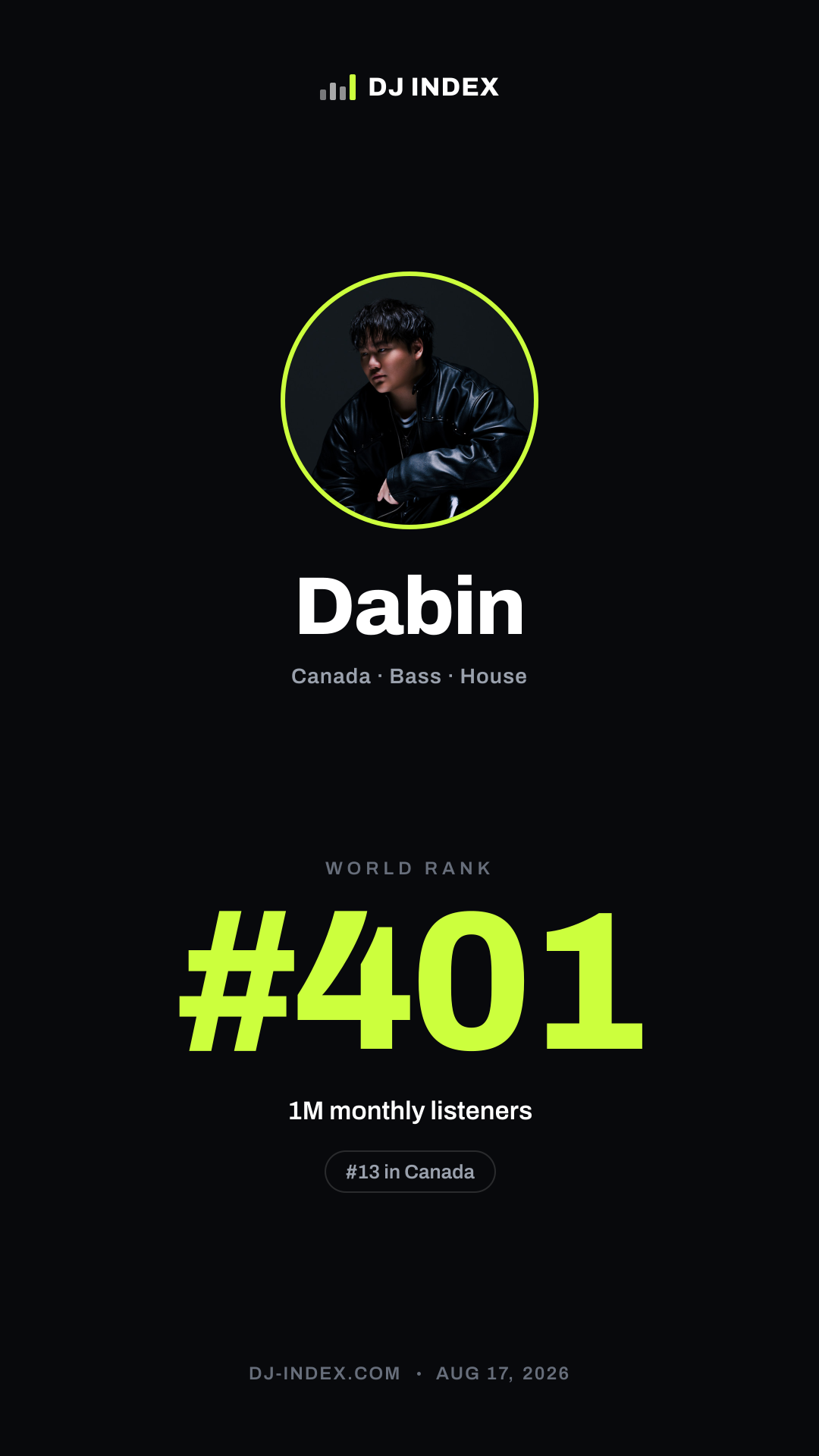 Dabin Story card preview