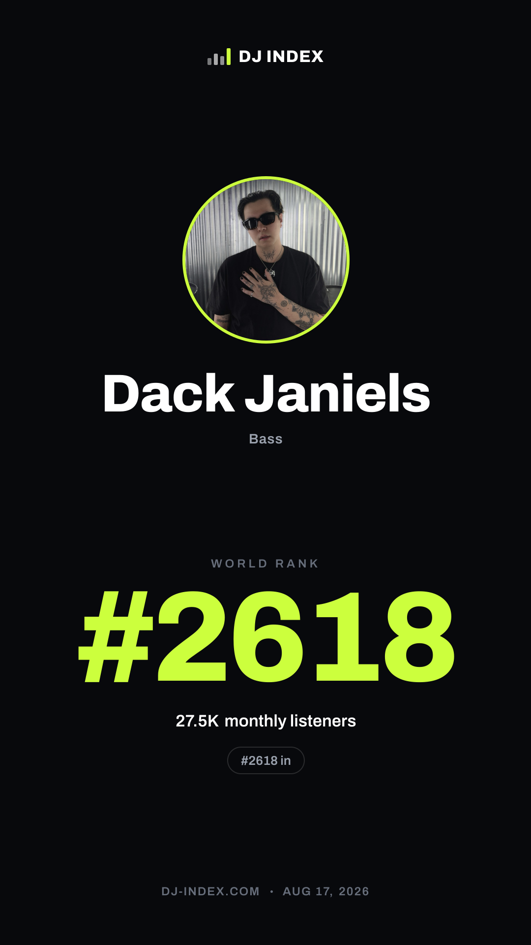 Dack Janiels Story card preview
