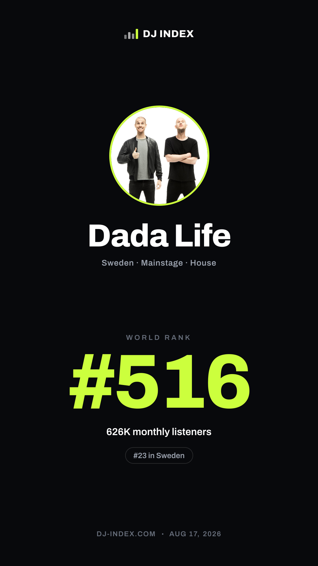 Dada Life Story card preview