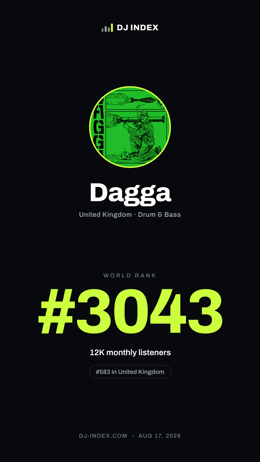 Dagga Story card preview
