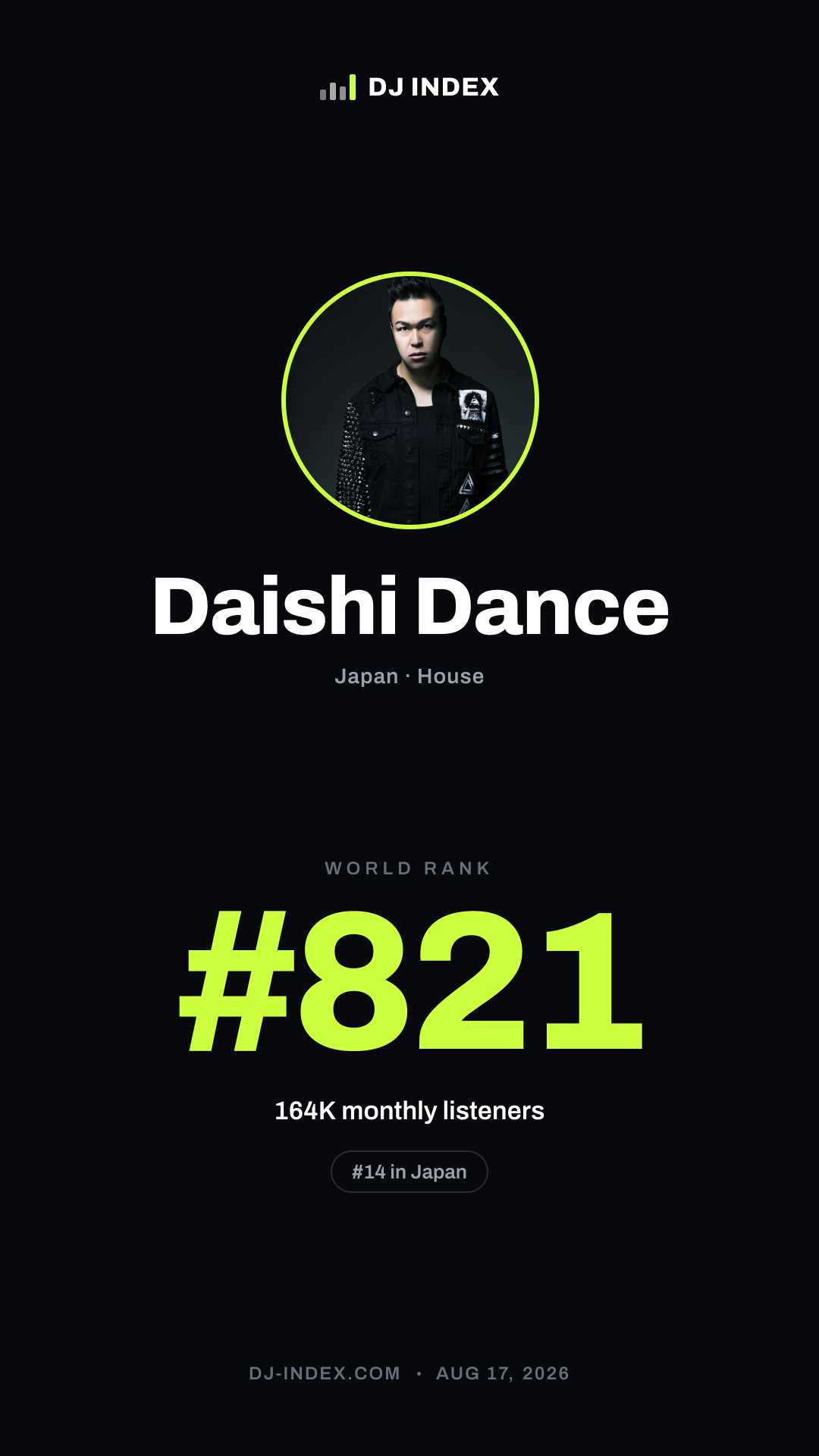 Daishi Dance Story card preview