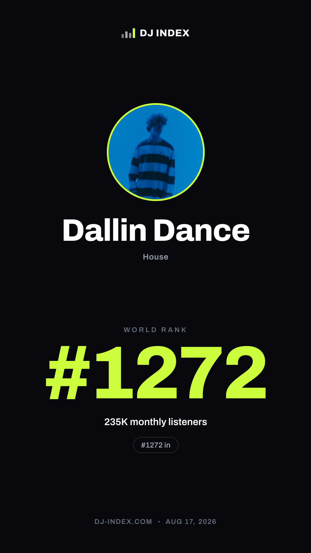 Dallin Dance Story card preview