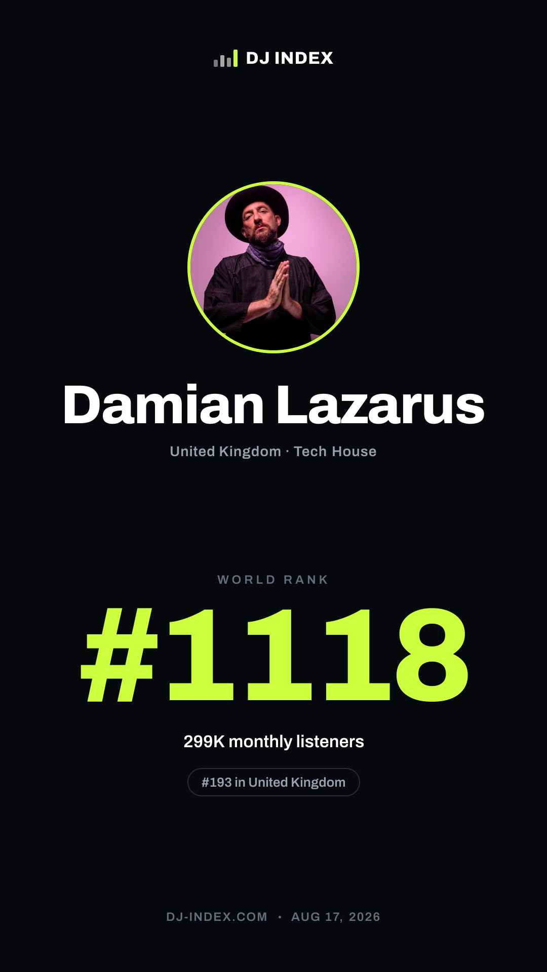 Damian Lazarus Story card preview