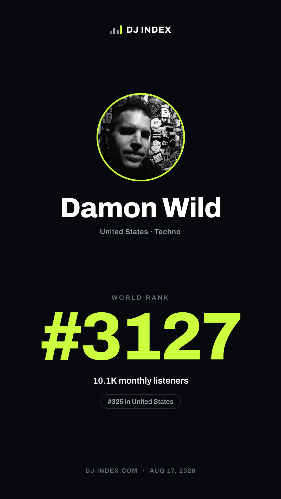 Damon Wild Story card preview