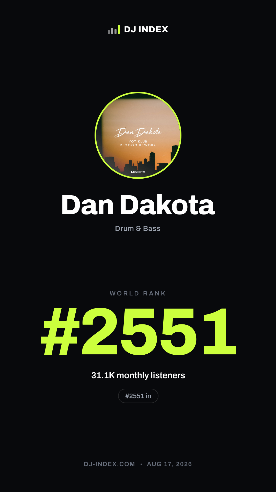 Dan Dakota Story card preview