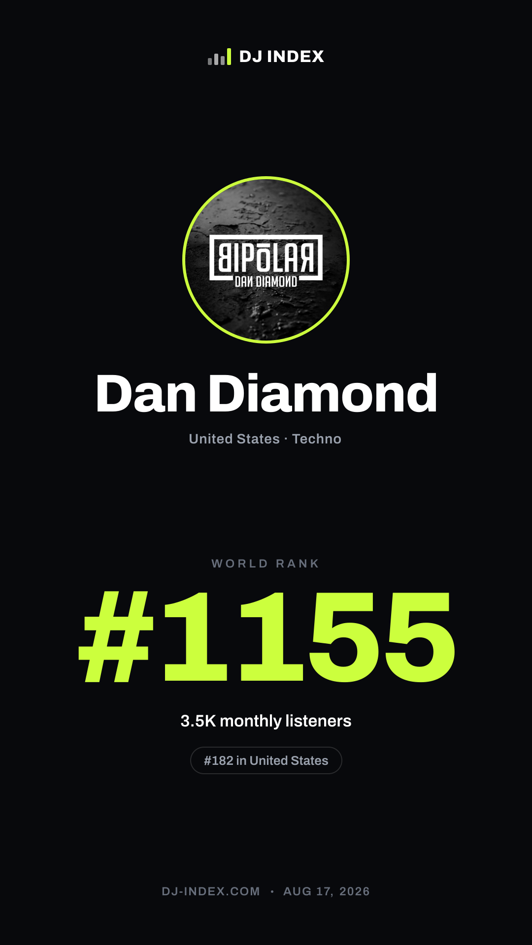 Dan Diamond Story card preview