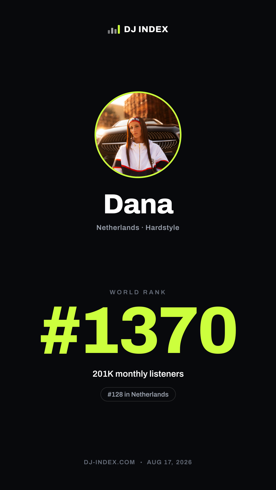 Dana Story card preview