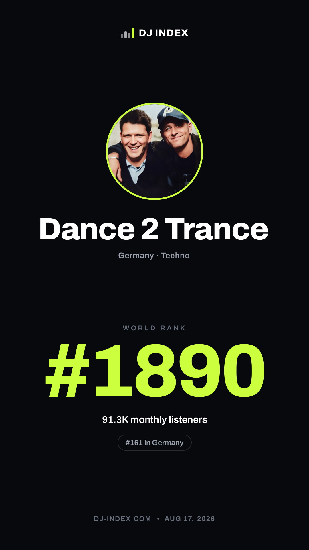 Dance 2 Trance Story card preview