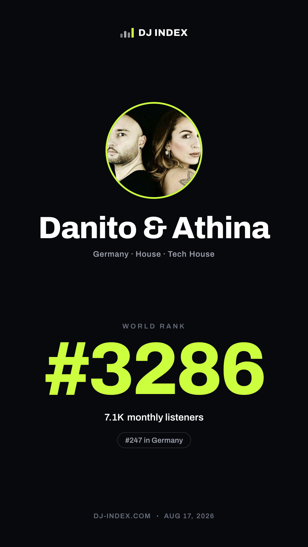 Danito & Athina Story card preview