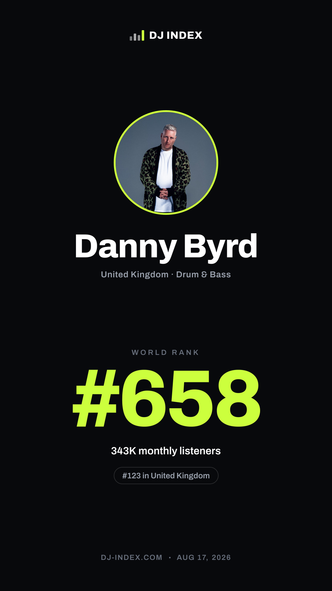 Danny Byrd Story card preview