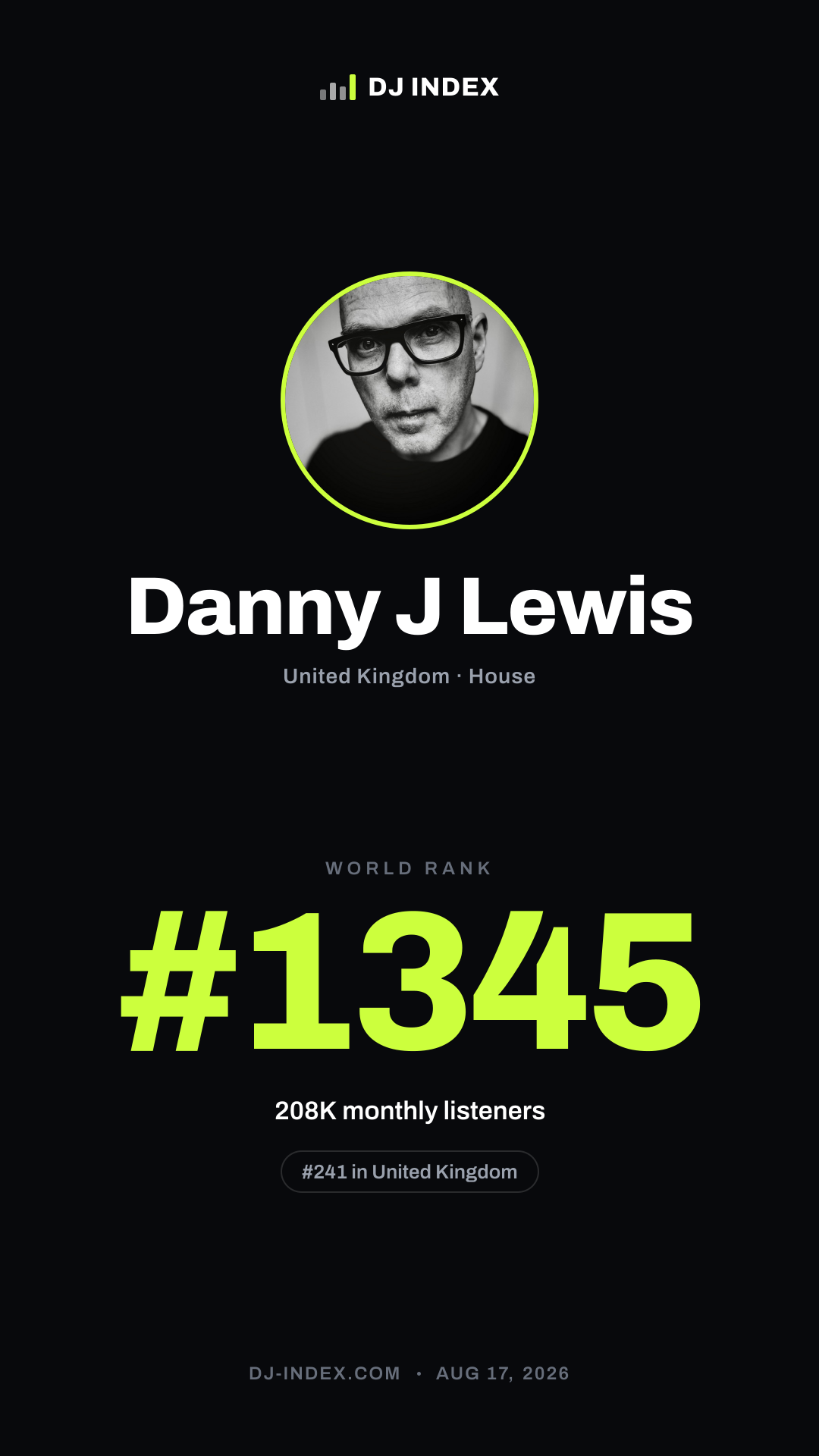 Danny J Lewis Story card preview