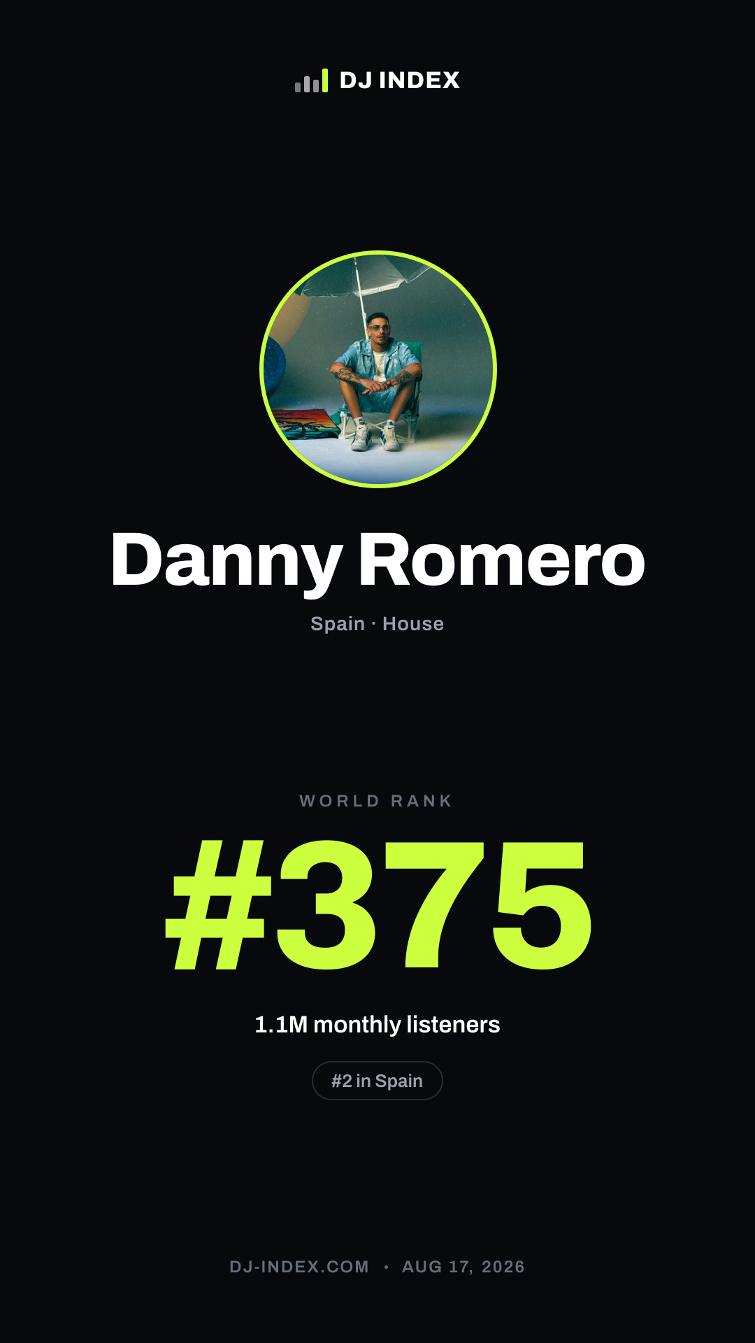 Danny Romero Story card preview