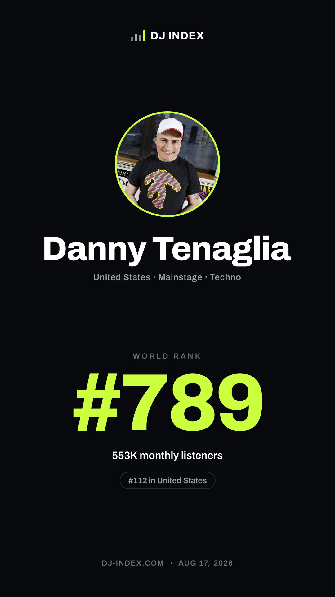 Danny Tenaglia Story card preview