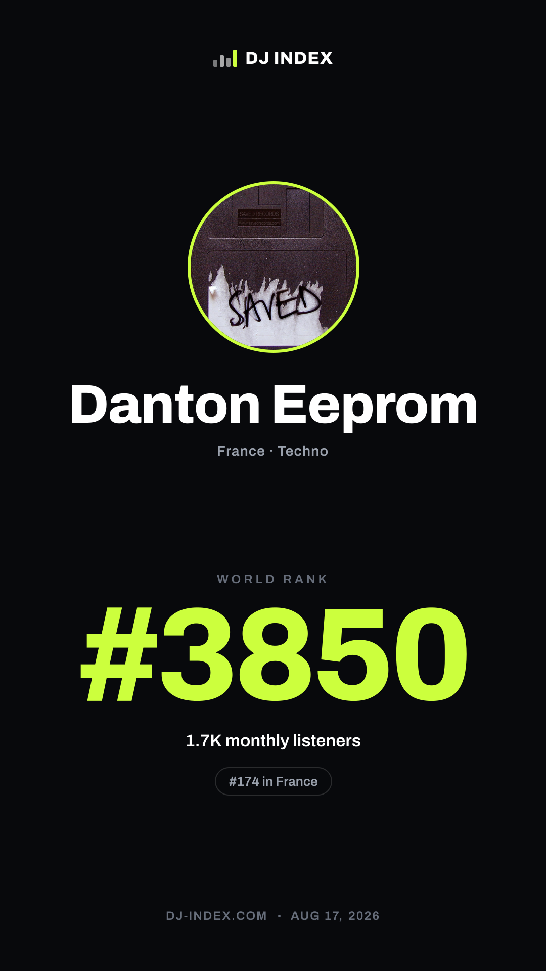 Danton Eeprom Story card preview