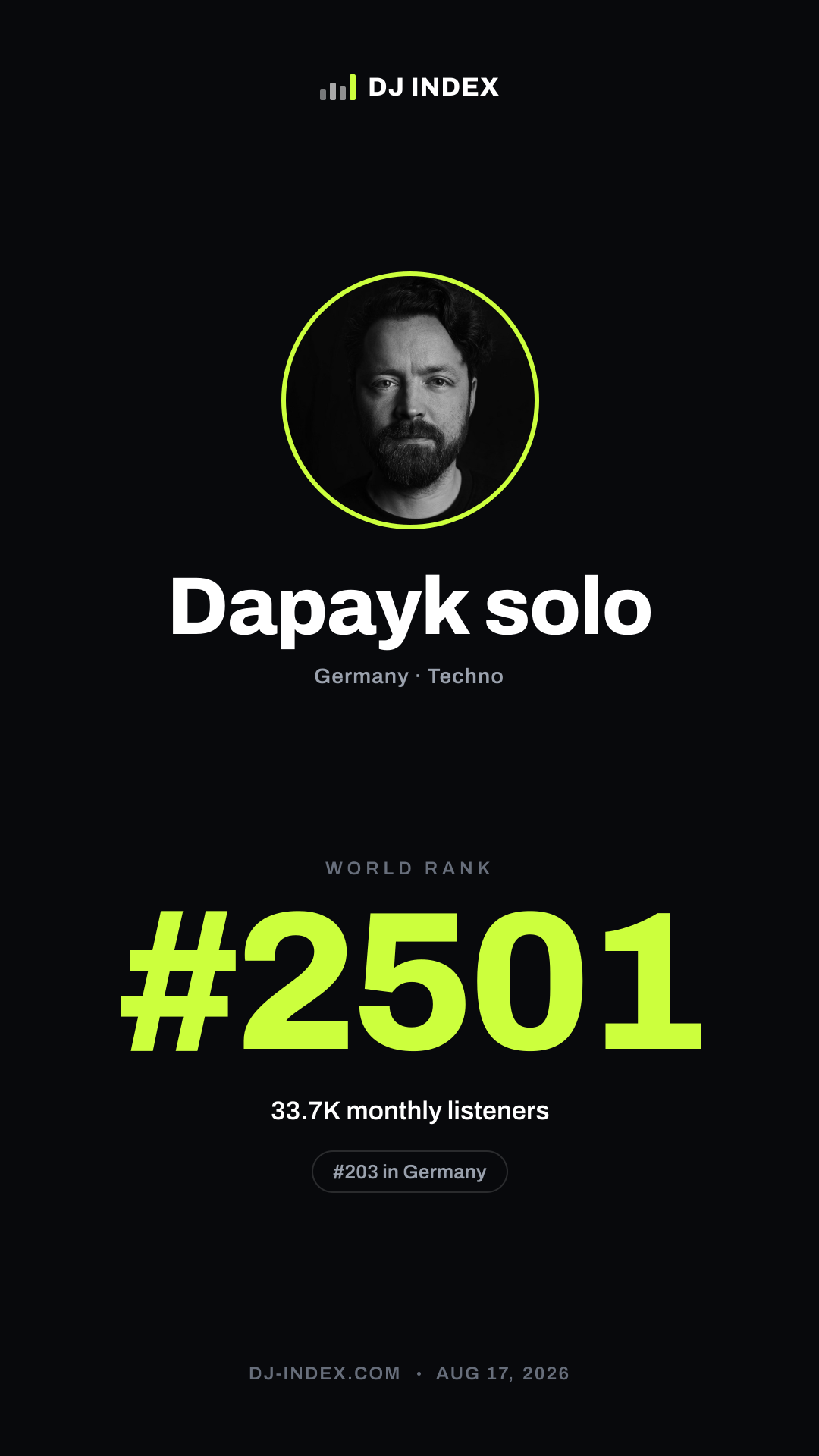 Dapayk solo Story card preview