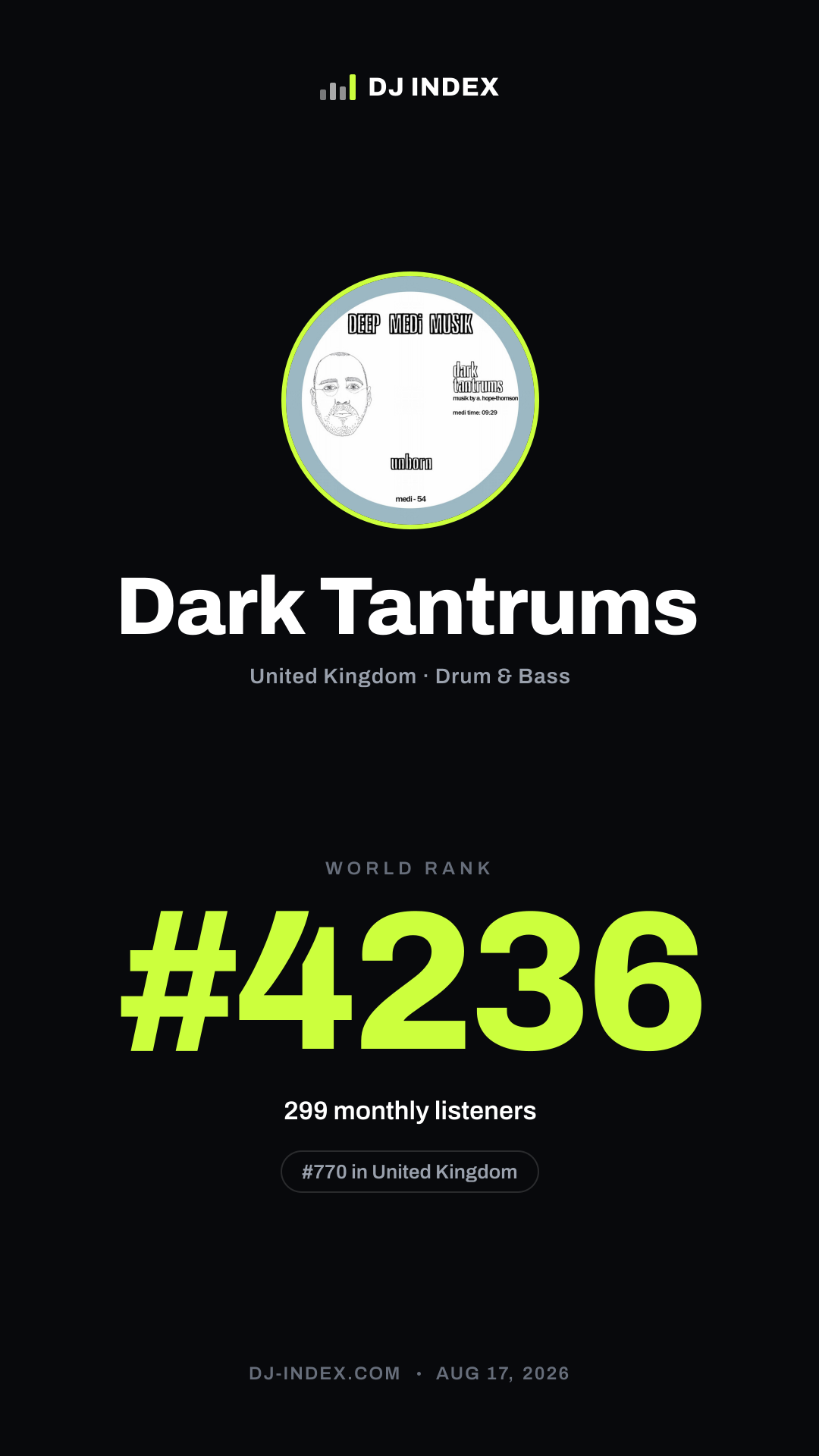 Dark Tantrums Story card preview
