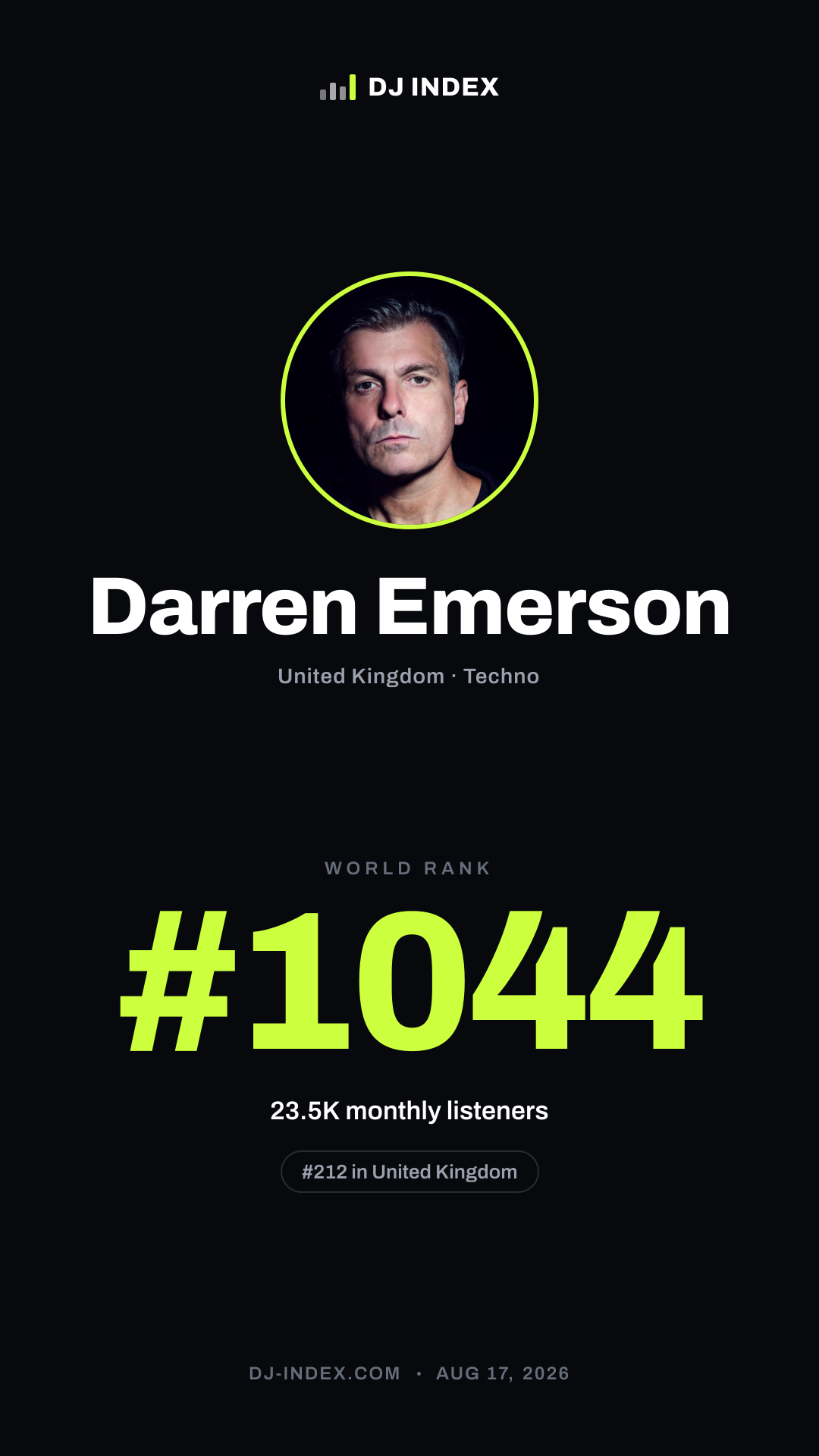 Darren Emerson Story card preview